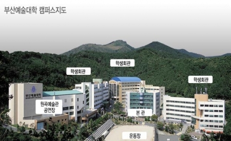 韩国釜山艺术大学