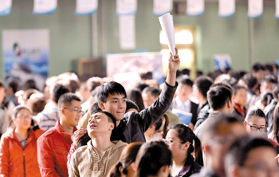 就业报告 就业报告