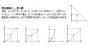 2014年北京海淀区初三期末数学试卷分析