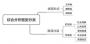 公务员面试综合分析：站在辩证角度看问题