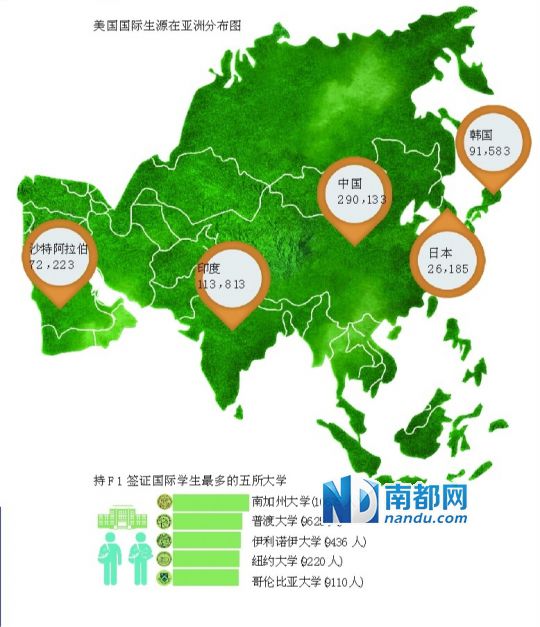 中国在美留学生超过29万人 七成学生就读本科