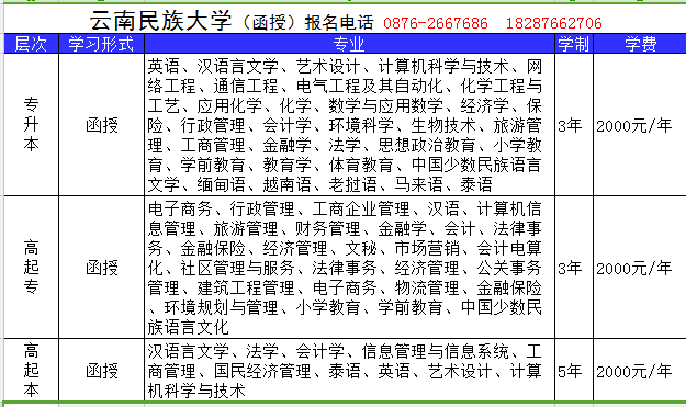 文山博信教育