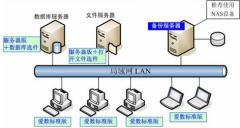 一博补习学校