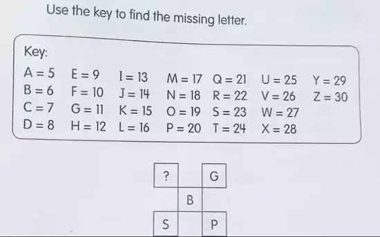 小学一年级数学题 难倒成年网友