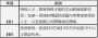 美国移民大咖见面会暨美国Frank律所VIP客户座谈会报名啦！