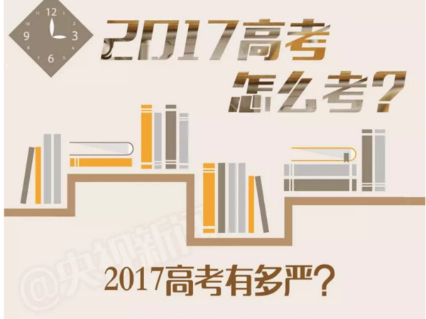 一图看懂：2017高考各地最新考情！怎么考？