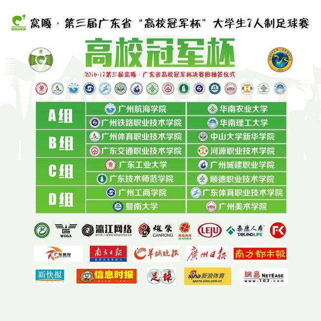 第三届广东省高校冠军杯决赛圈启动 16强五月决战羊城