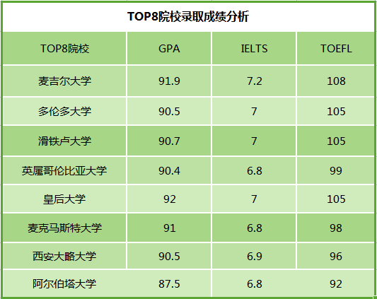 QQ截图20170427103917