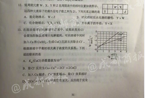 2017年四川高考理科综合标准答案