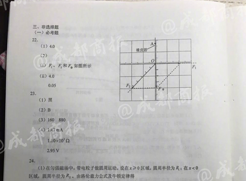 2017年四川高考理科综合标准答案（）