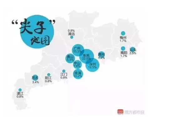 读遍深广莞惠中 各地重点中小学及学区房大起底