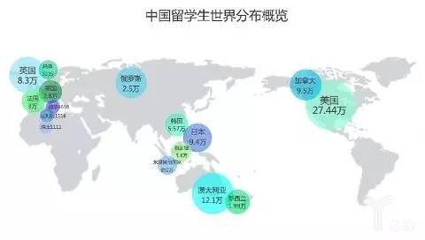 一个美国教授写给被开除的中国留学生的信