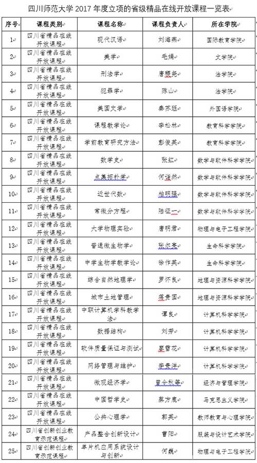 201707253022.jpg