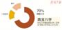 广西27所高校校训中藏着的秘密 有些校训大有来头