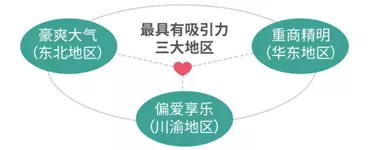 调查揭中国式相亲地图:近八成男性不接受高额彩礼