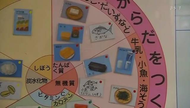 日本小学10元午餐引1300万余人观看