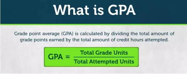 英国留学：你的GPA能申请到哪些英国大学硕士offer?