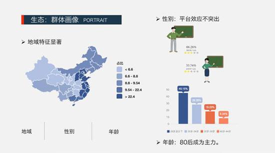青年教师新媒体素养报告：近五成人转发过假新闻