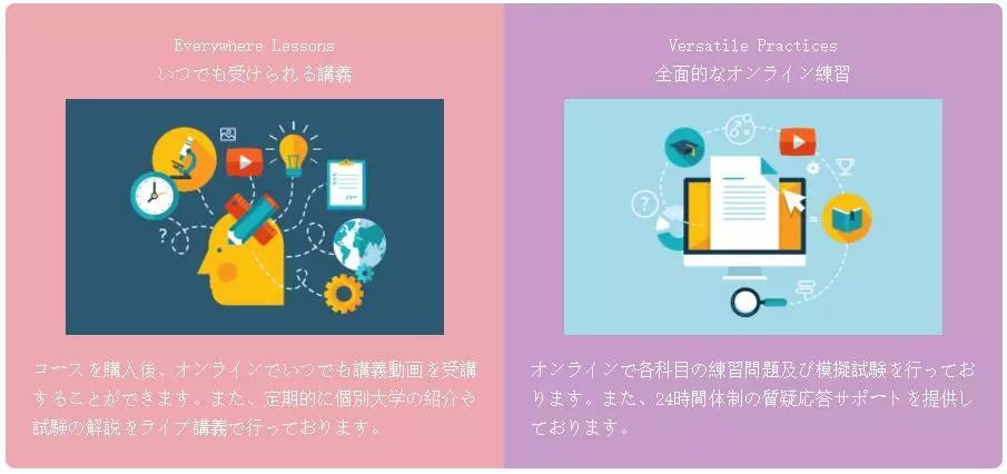 Linc获1亿日元最新融资，为在日本留学的外籍学生提供学习和求职服务