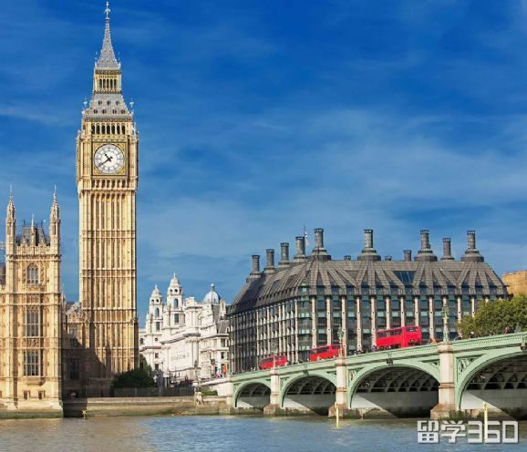 英国留学的offer，有条件和无条件是什么？