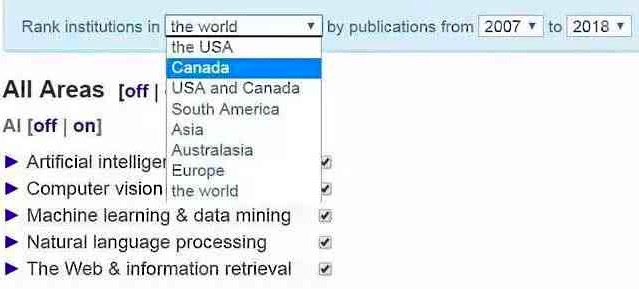 排名区域分类 排名区域分类