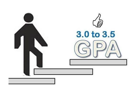 低GPA3.0是什么水平？ 如何能成功申请美国大学？