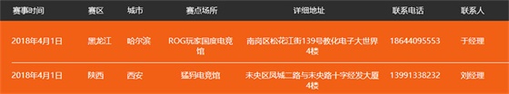 DOTA2全国高校联赛哈尔滨、西安本周末开战在即