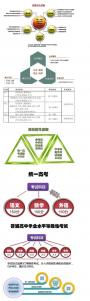 高中生及家长：新高考全面来袭，多省份改革制度亮相，你准备好了吗？