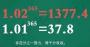 【高中生】高考倒计时60天，一定需要这些正能量！