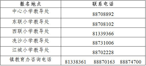 高埗镇义务教育阶段学校招生啦！小学、初中都有