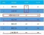 2019国内大学世界新排名，中科大逆袭，复旦第五，第八很罕见