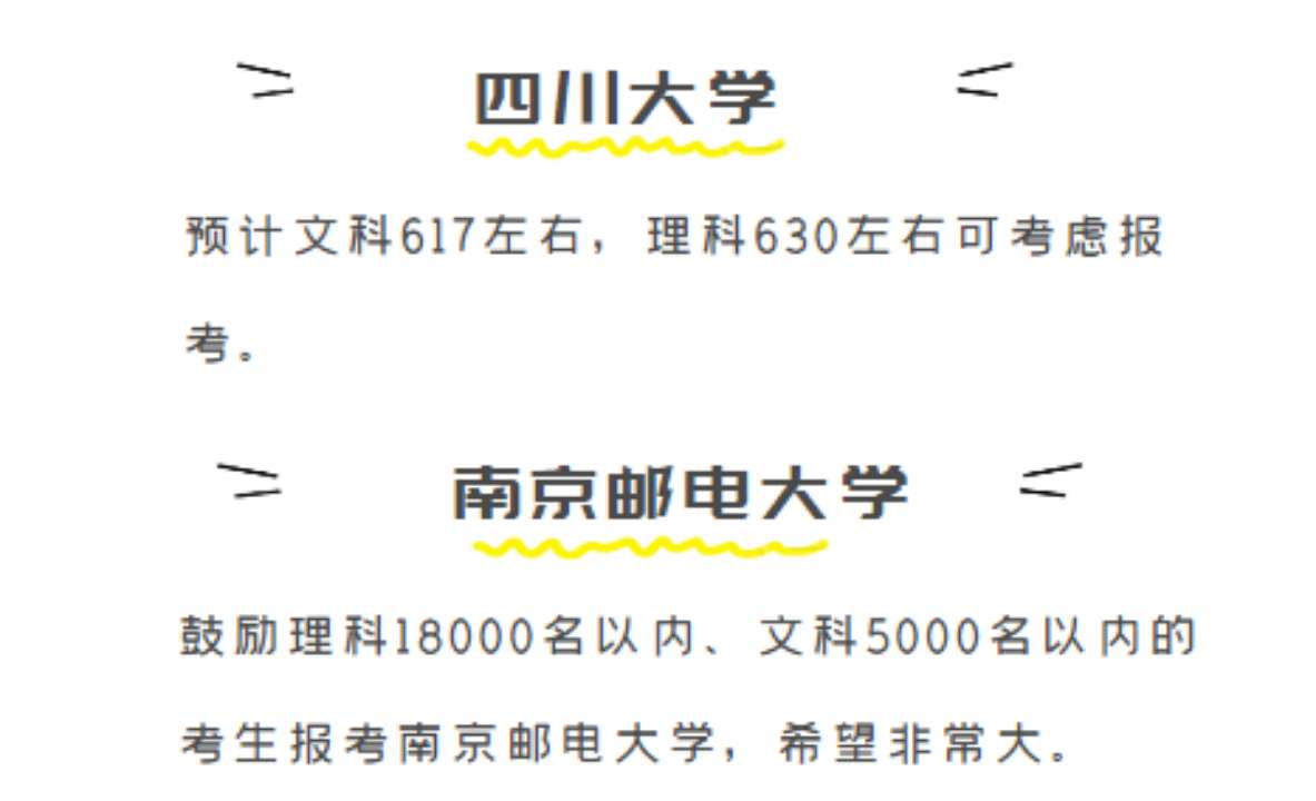 2019各大学预估录取线出炉！海大文科601分、理科609分以上鼓励报考