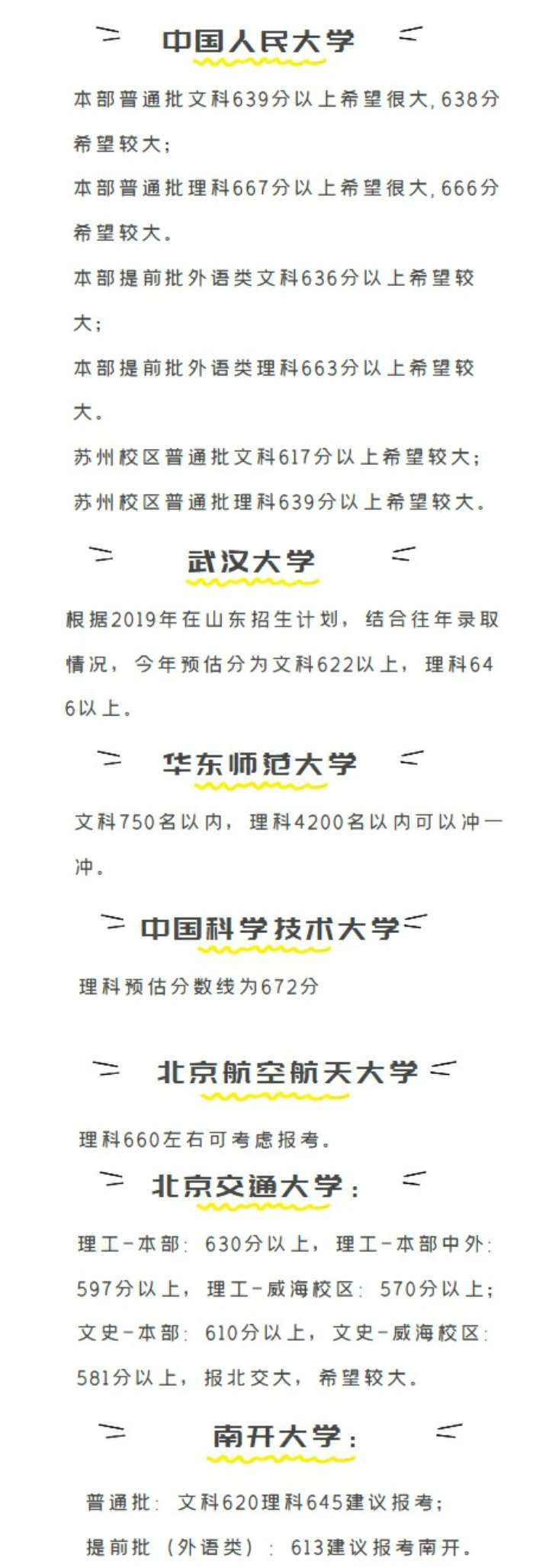 2019各大学预估录取线出炉！海大文科601分、理科609分以上鼓励报考