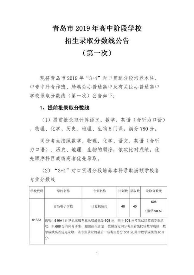 2019青岛考生看过来！青岛中考分数线今天公布，三种方式可查成绩