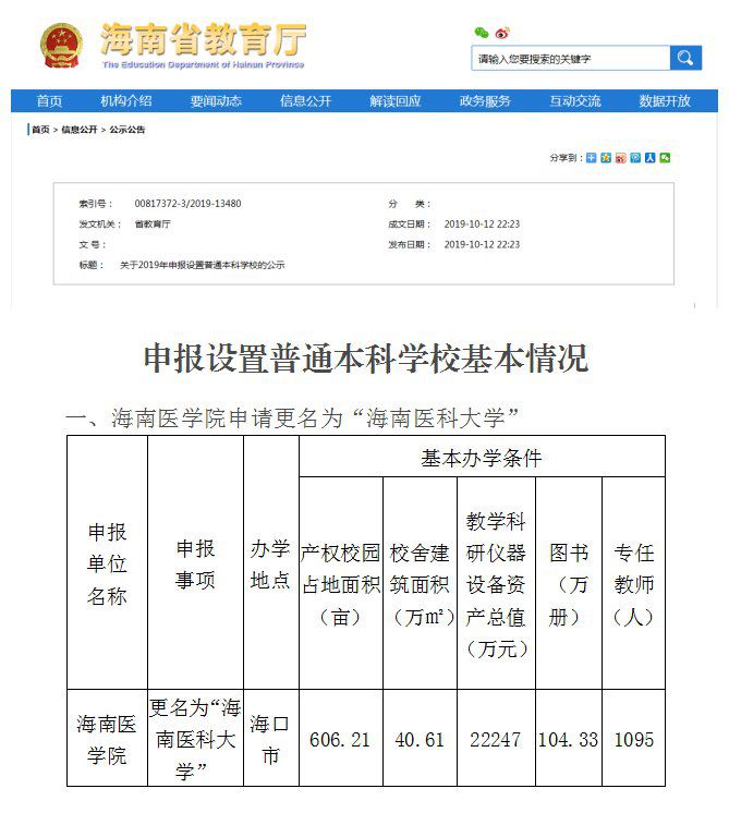 公示了！海南医学院将更名为海南医科大学