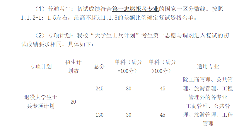 2020华南师范大学研究生分数线预判（含2016-2019复试分数线）