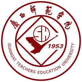 2020考研南宁师范大学研究生分数线预判（附：2016-2019复试分数线）