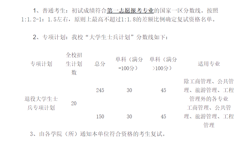 2020华南师范大学研究生分数线预判（含2016-2019复试分数线）