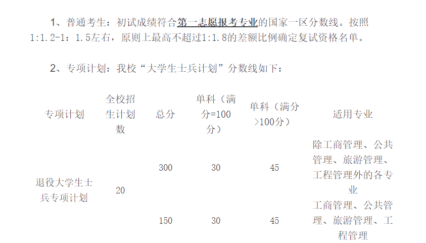 2020华南师范大学研究生分数线预判（含2016-2019复试分数线）