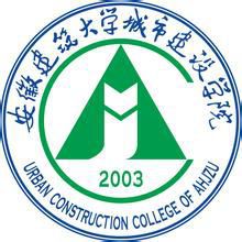 2020安徽建筑大学城市建设学院重点专业介绍及专业排名