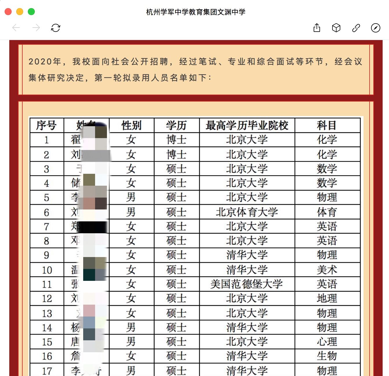 杭州一中学录33名清北毕业生：名校生年入超30万