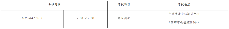 重庆城市管理职业学院2020年广西高职单独招生章程