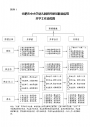 定了!合肥中小学将缩短暑假时间、调减周末!