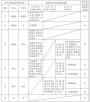 2020上海春季高考预录取及候补资格确认网上流程一览表