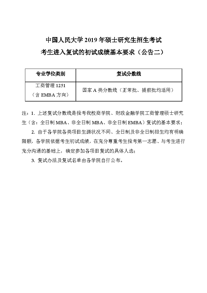 2020中国人民大学研究生（含2016-2020历年复试）