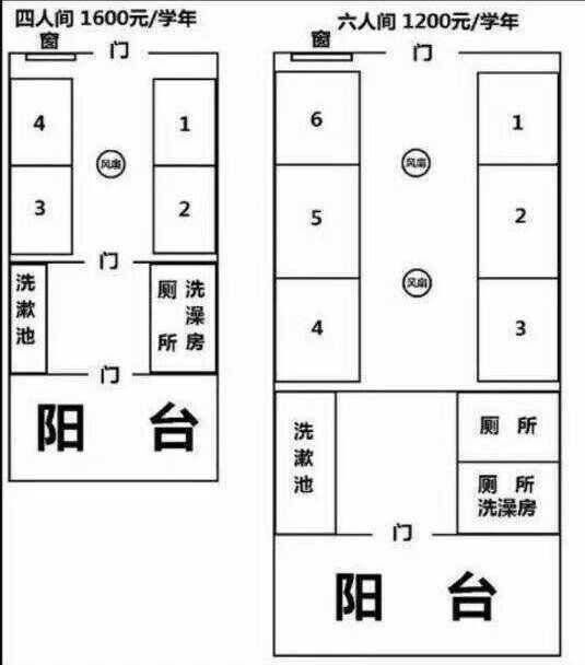 2020桂林医学院宿舍条件好不好-有空调否？,大学宿舍