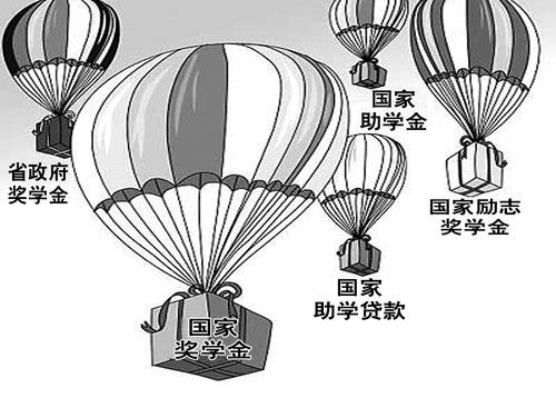 2021河北传媒学院研究生奖学金助学金有哪些？一年多少钱