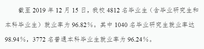 杭州电子科技大学就业率及就业情况怎么样？就业率高的专业有哪些2020？就业率最好的专业