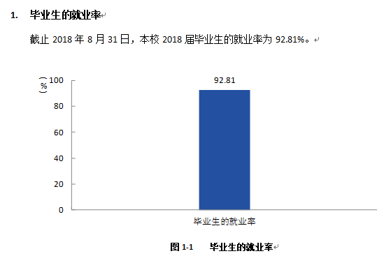 中国民航飞行学院就业率及就业情况怎么样？就业率高的专业有哪些2020？就业率最好的专业