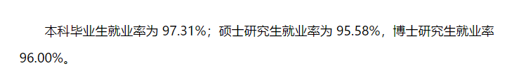 安徽理工大学就业率及就业情况怎么样？就业率高的专业有哪些2020？就业率最好的专业